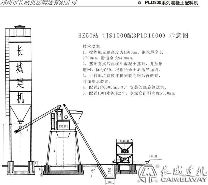 hzs50砼攪拌站配置